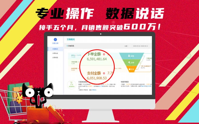 访谈记录:深圳海关食品检验检疫技术中心与厦门出入境检验检疫技术中心的技术交流