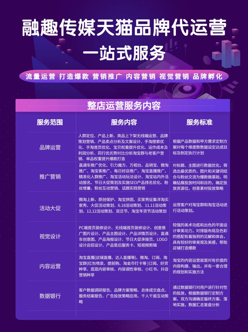 新秀商贸有限公司怎么样?让我们通过对话的形式来深入了解这家公司的运营状况。